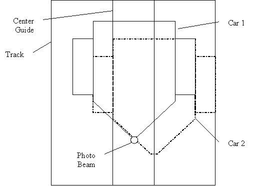 Pinewood Timer Photo Problem #1